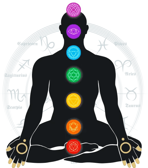 Online-Best-Astrologer